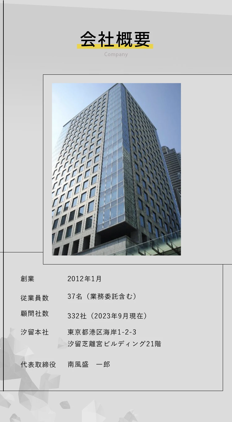 会社概要