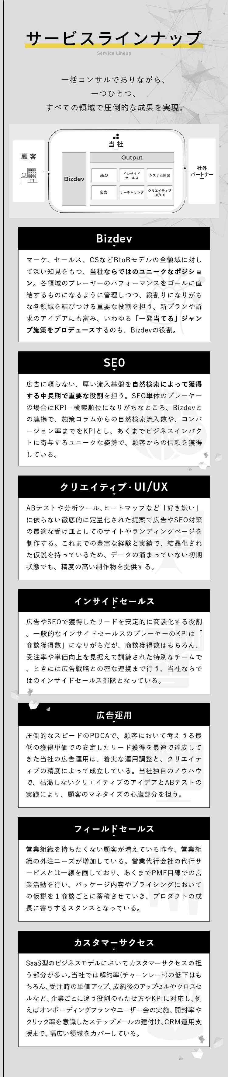 サービスラインナップ：一括コンサルでありながら、一つひとつ、すべての領域で圧倒的な成果を実現。
