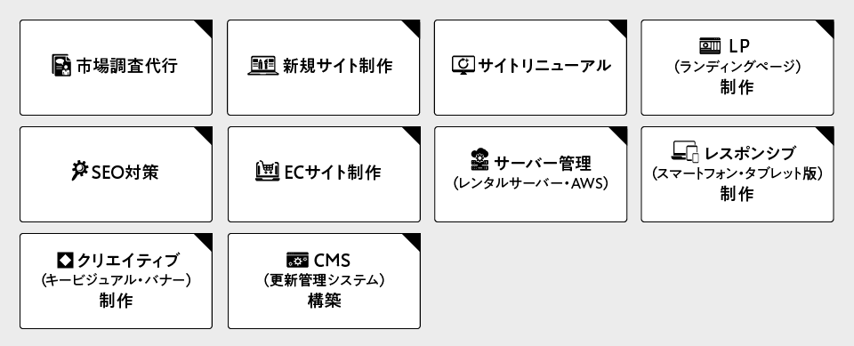 株式会社ハエモリ企画がWEBサイトを制作するときのサービスラインナップ。・市場調査代行 ・新規サイト制作 ・既存リニューアル ・LP（ランディングページ）制作 ・SEO対策 ・ECサイト制作 ・楽天サイト制作 ・レスポンシブ（スマートフォン・タブレット版）制作 ・クリエイティブ（キービジュアル・バナー）制作 ・CMS（更新管理システム）構築