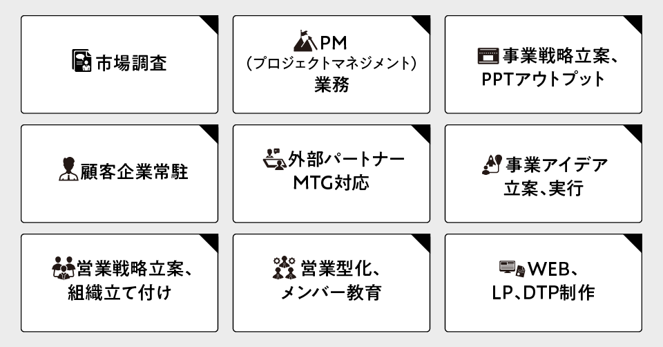 株式会社ハエモリ企画のスタートアップ支援のサービスラインナップです。