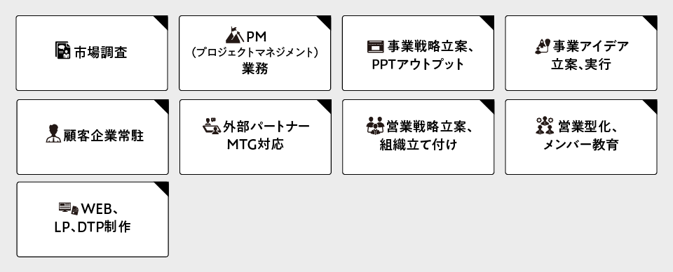 株式会社ハエモリ企画のスタートアップ支援のサービスラインナップです。